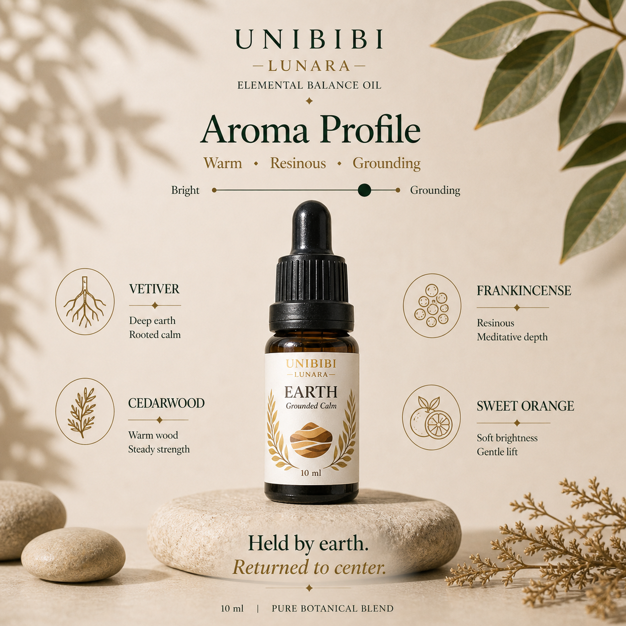 Lunara Earth (SKU LUR- EO-Earth-10)