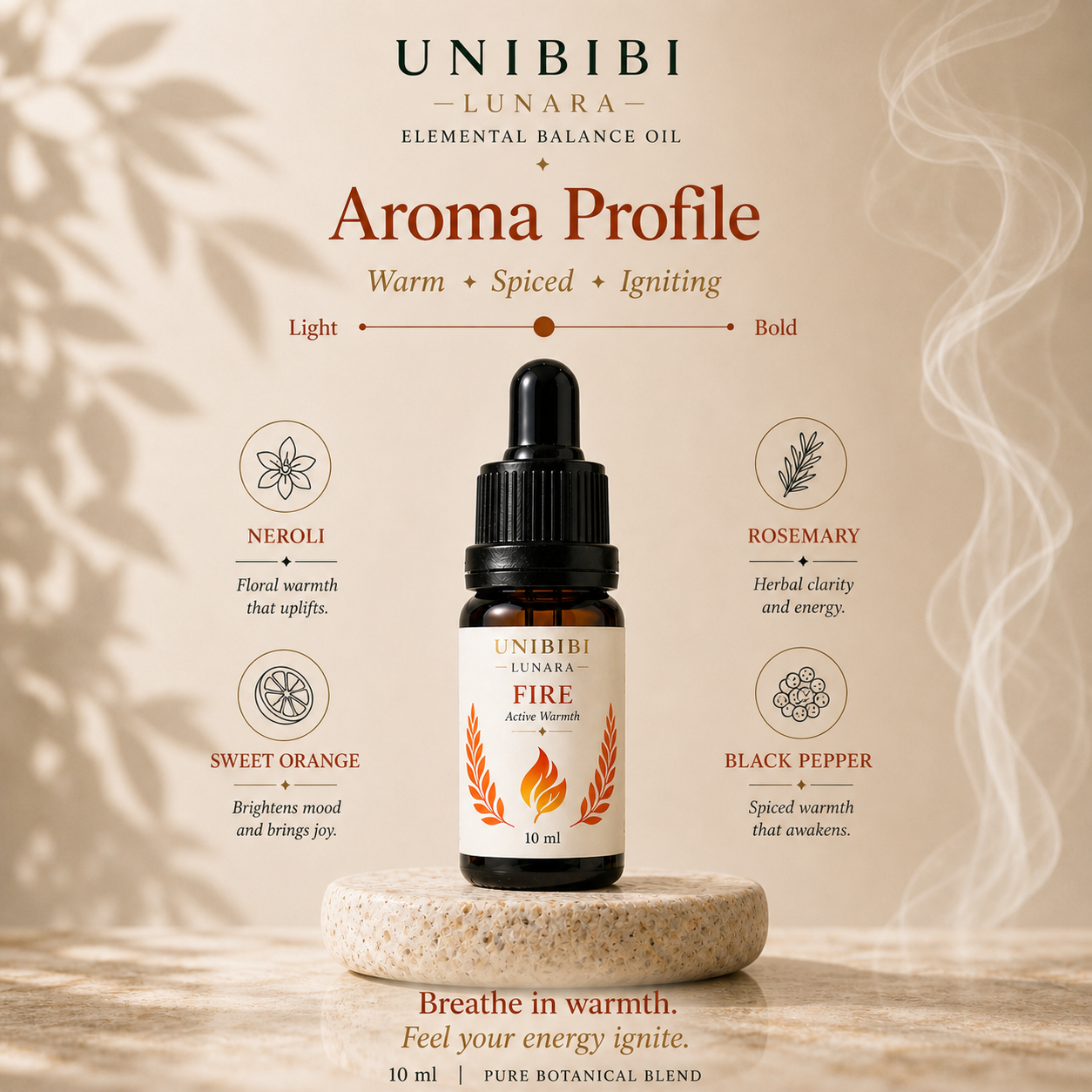 UNIBIBI LUNARA — FIRE (SKU LUR-EO- fire-10)