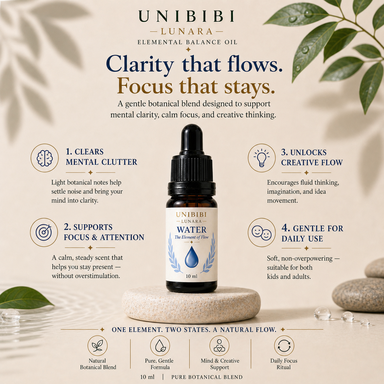 UNIBIBI LUNARA — WATER (SKU LUR-EO-water-10)