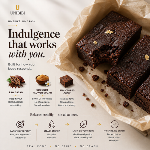 Low GI Raw Cacao brownie (SKU- BR-RC-220)